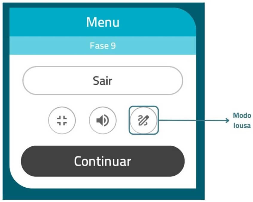 Modo Lousa da NeuronUp